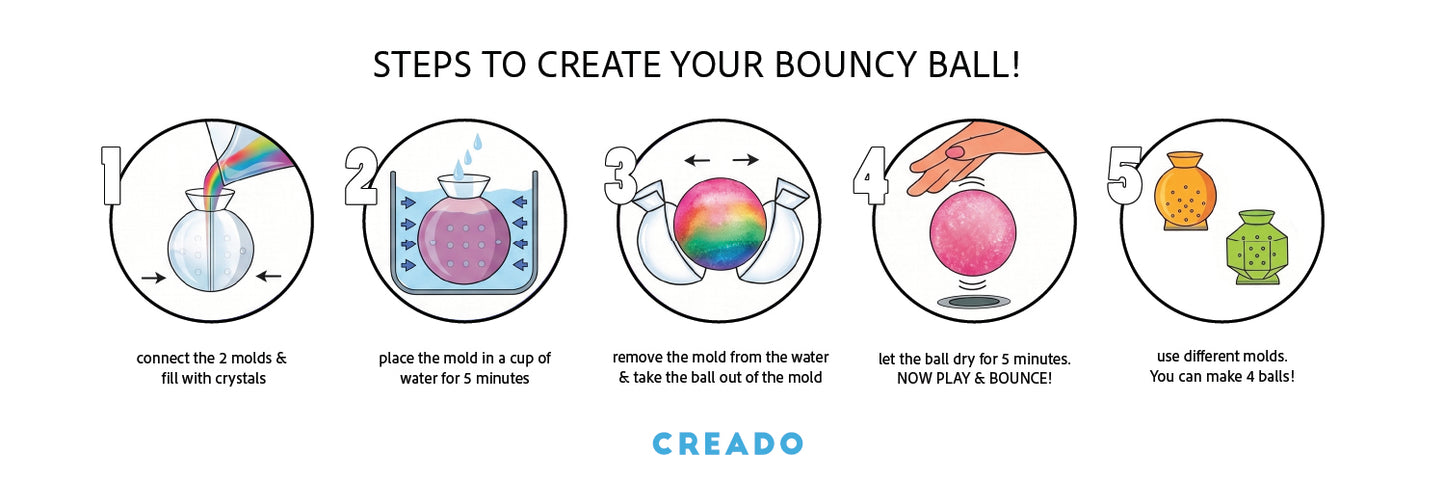 Bouncy Ball DIY Kit